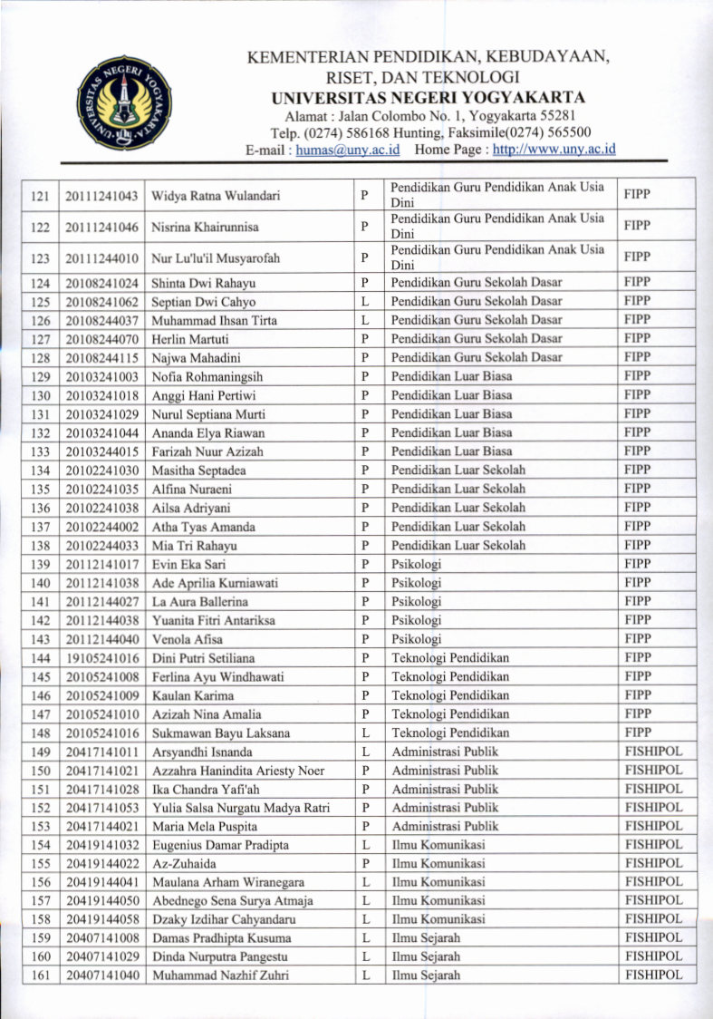 PENGUMUMAN PEMBEKALAN KKN DAN/ATAU PK SEMESTER GASAL T.A. 2023/2024 ...